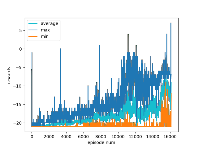 graph.png