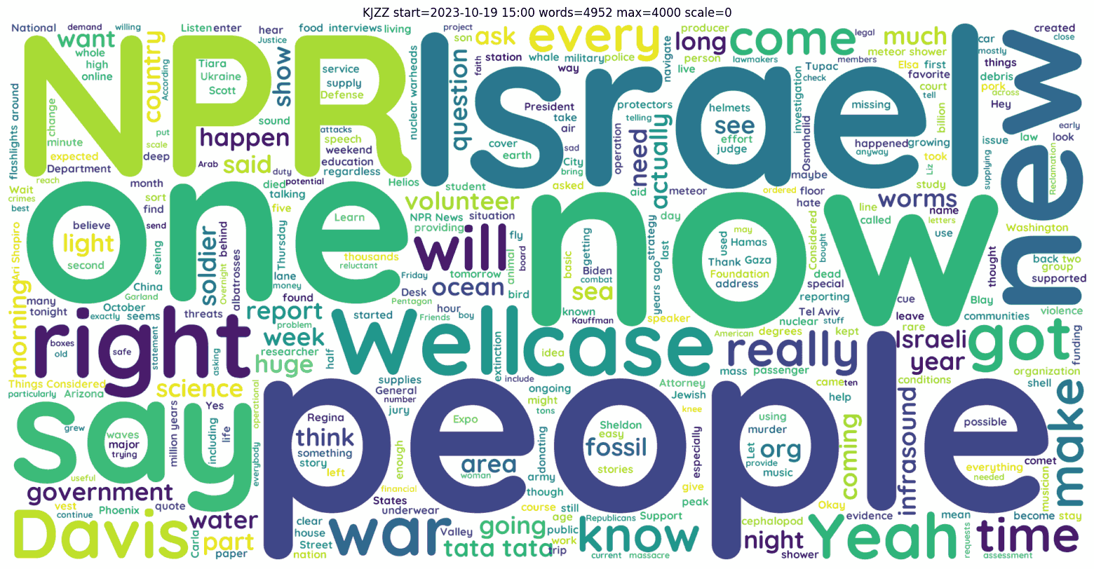 wordCloud_example1.png