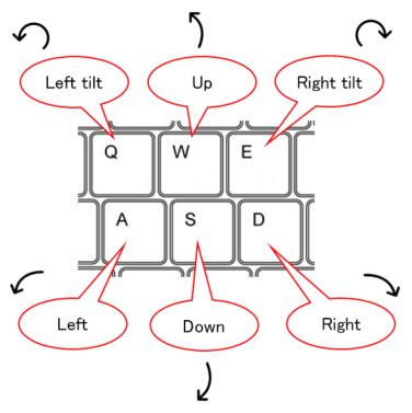 fig. 3.7.3