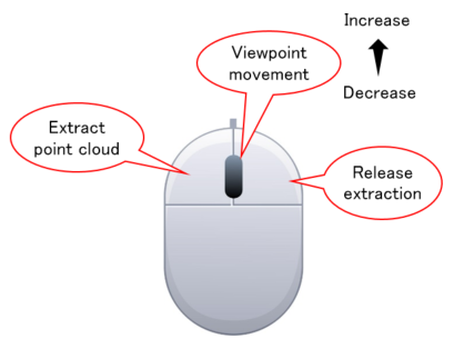 fig. 3.7.4