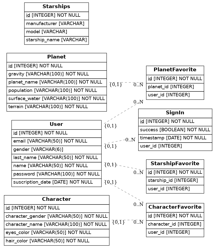 diagram.png