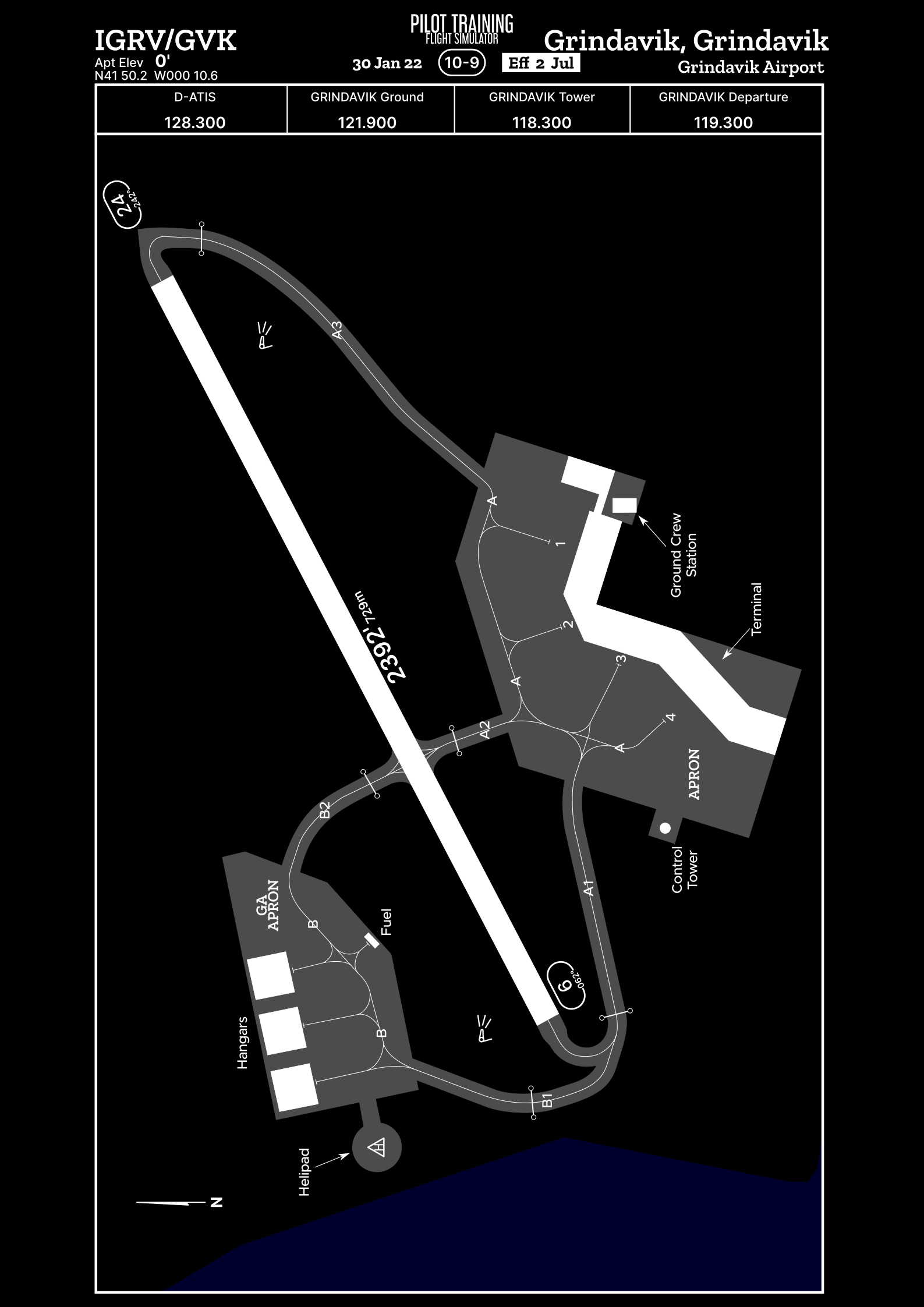 IGRV Ground Chart.png