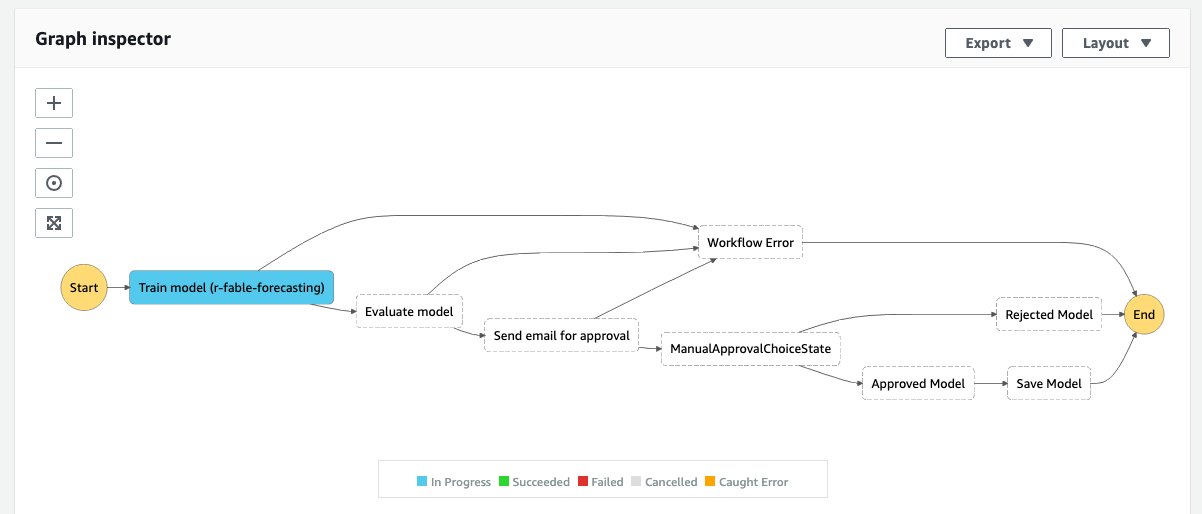 stepfunctions_execution_2.png