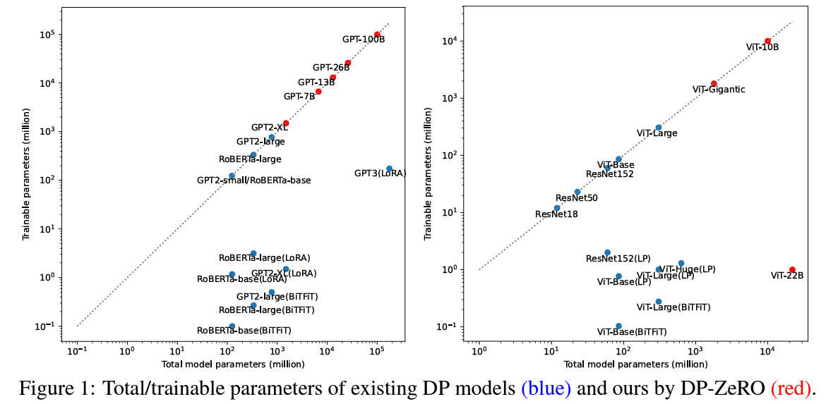 scalability.png