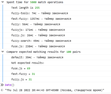 benchmark-comparison-5000-255.png