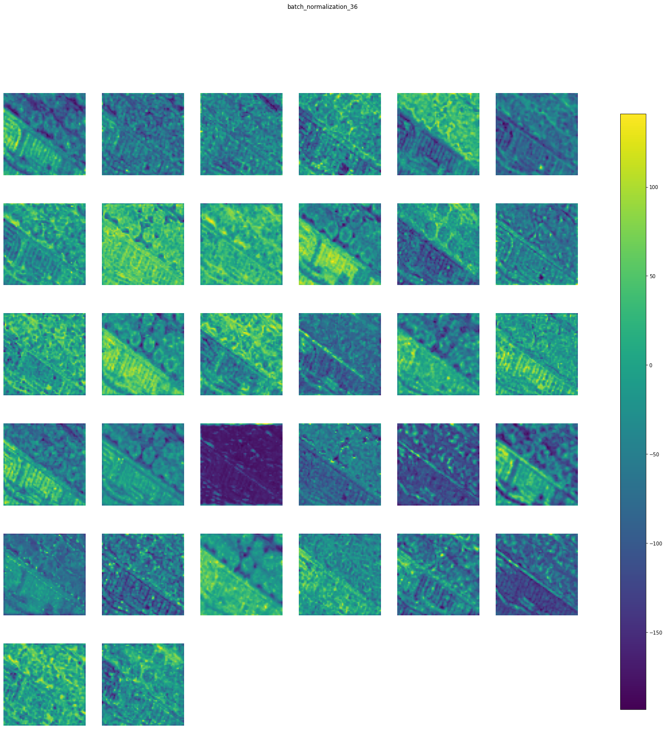 141_batch_normalization_36.png