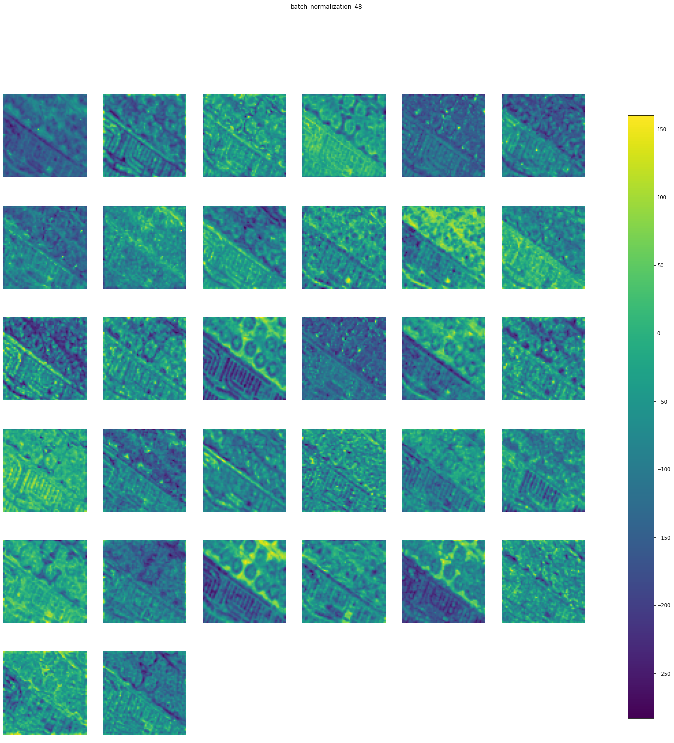 185_batch_normalization_48.png