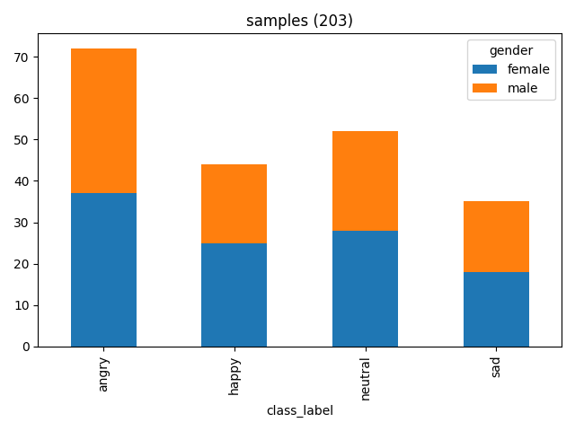 data_plot.png