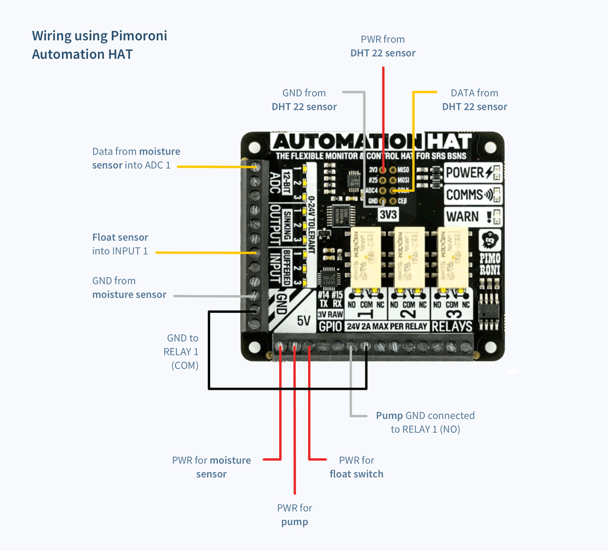 wiring-balenaplant.png