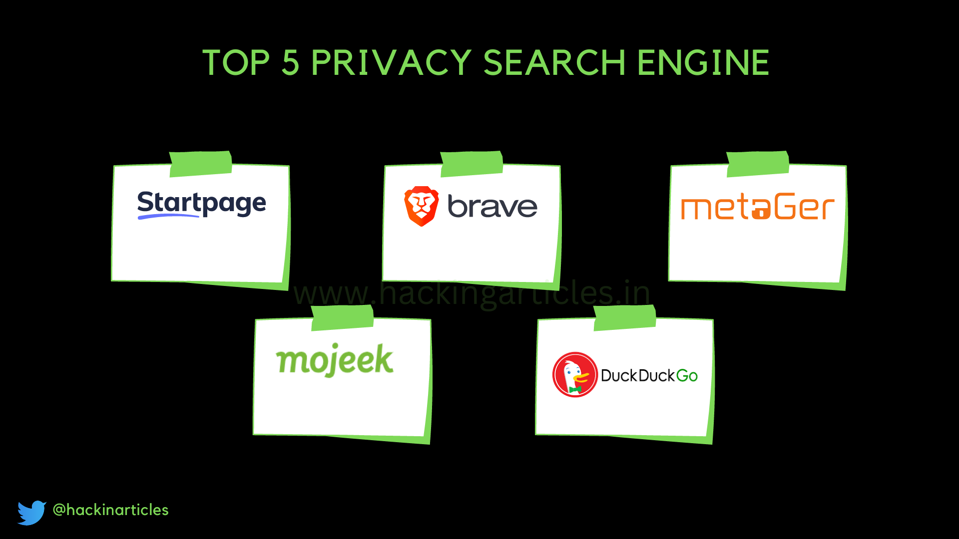 privacy Search Engine.png