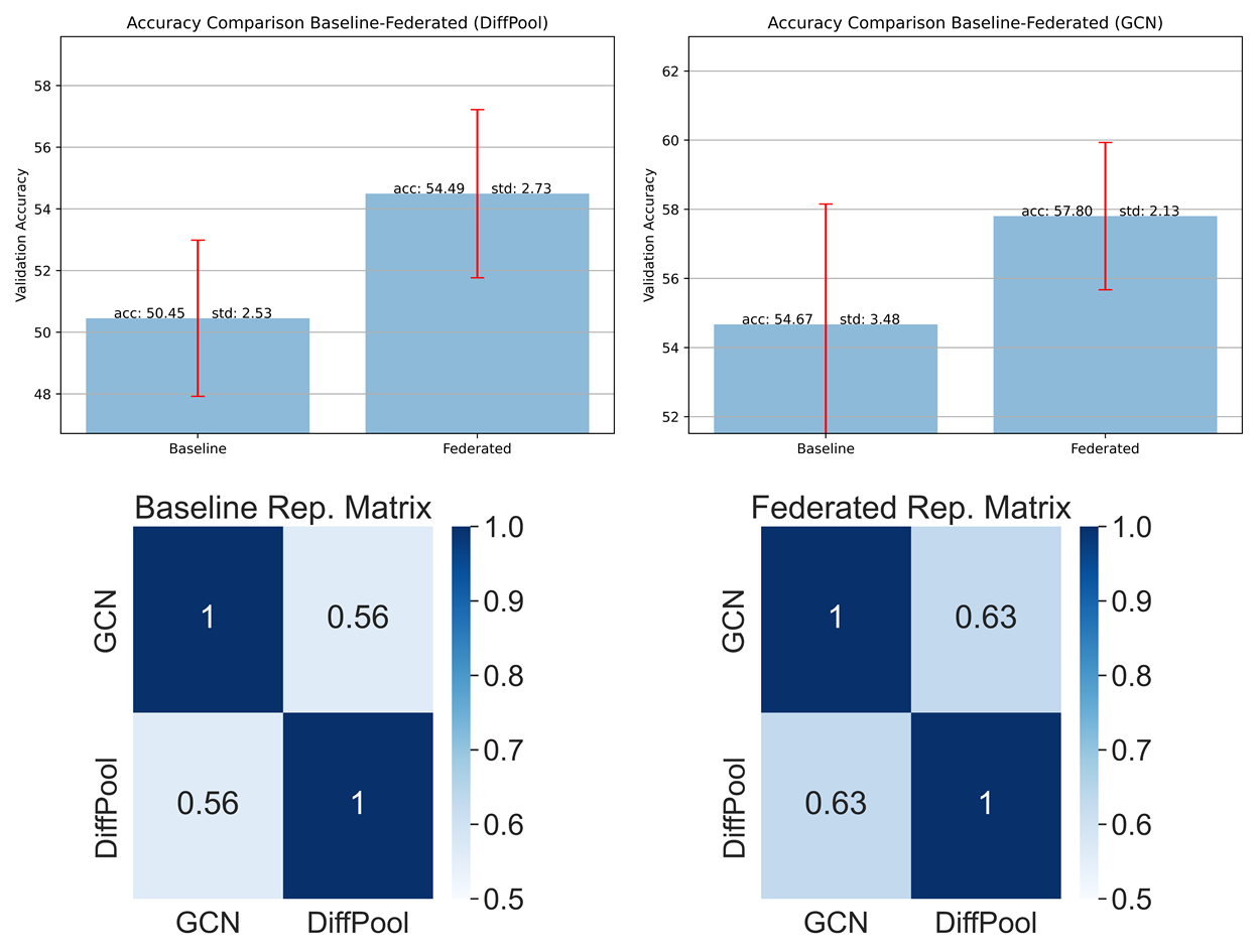 results_fig.png