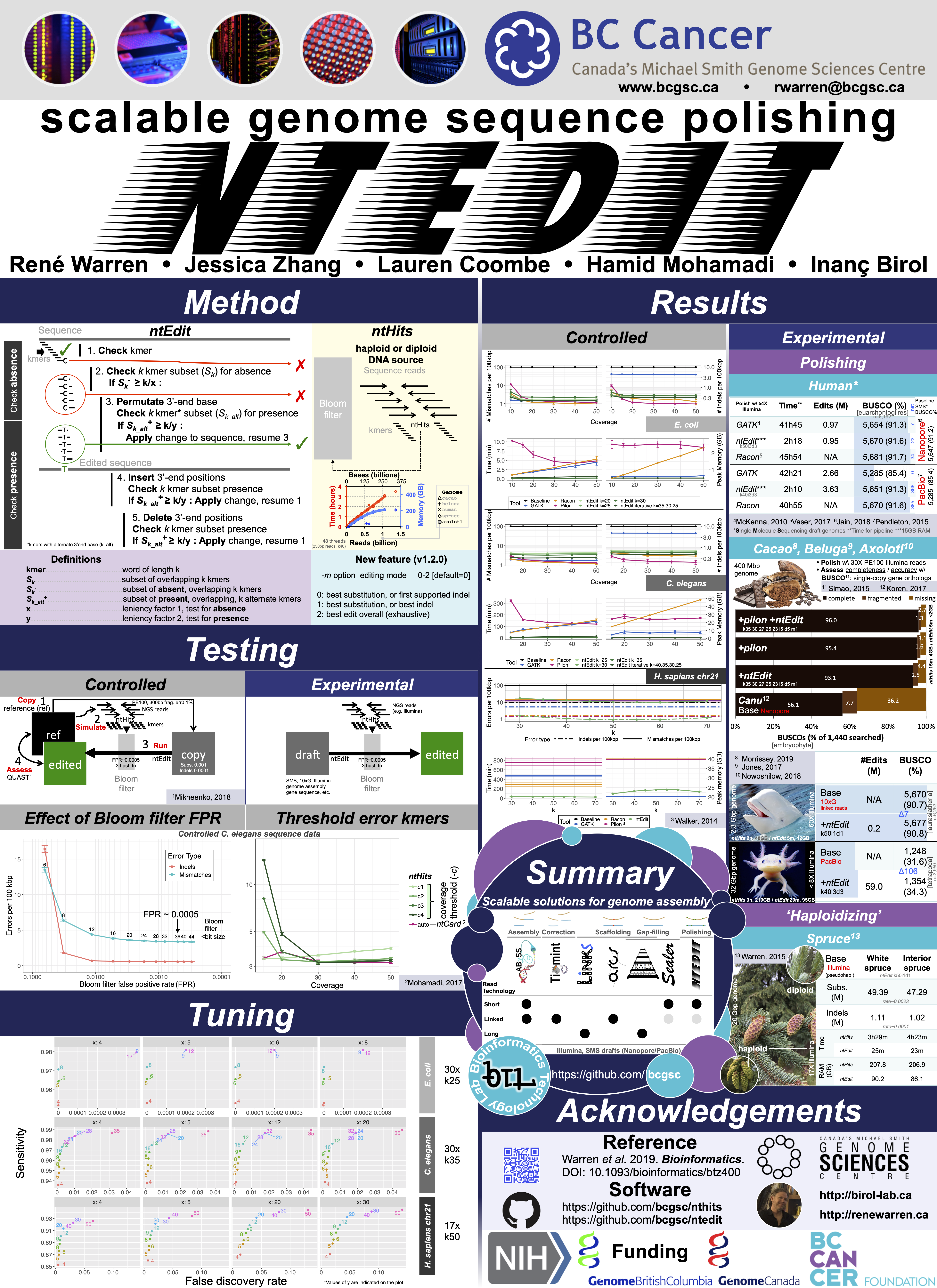 ntedit_ismb2019.png