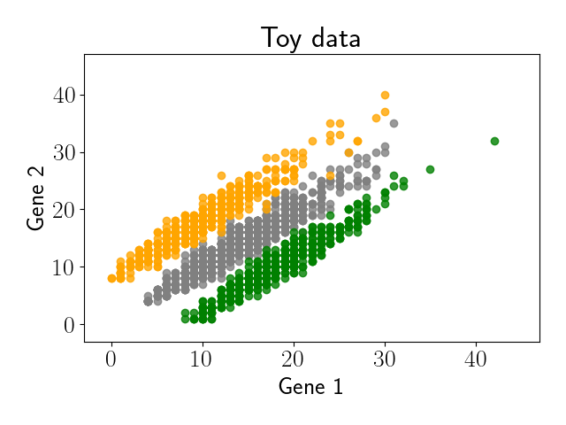 toy_data.png