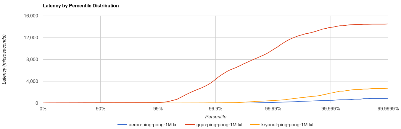 ping-pong.png