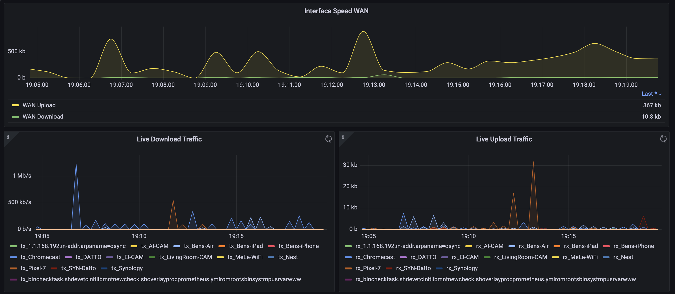 Dashboard6.PNG