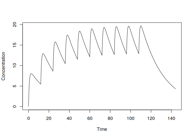 README-basic-usage-example-1.png