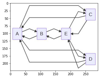 python-mermaid-integration.png