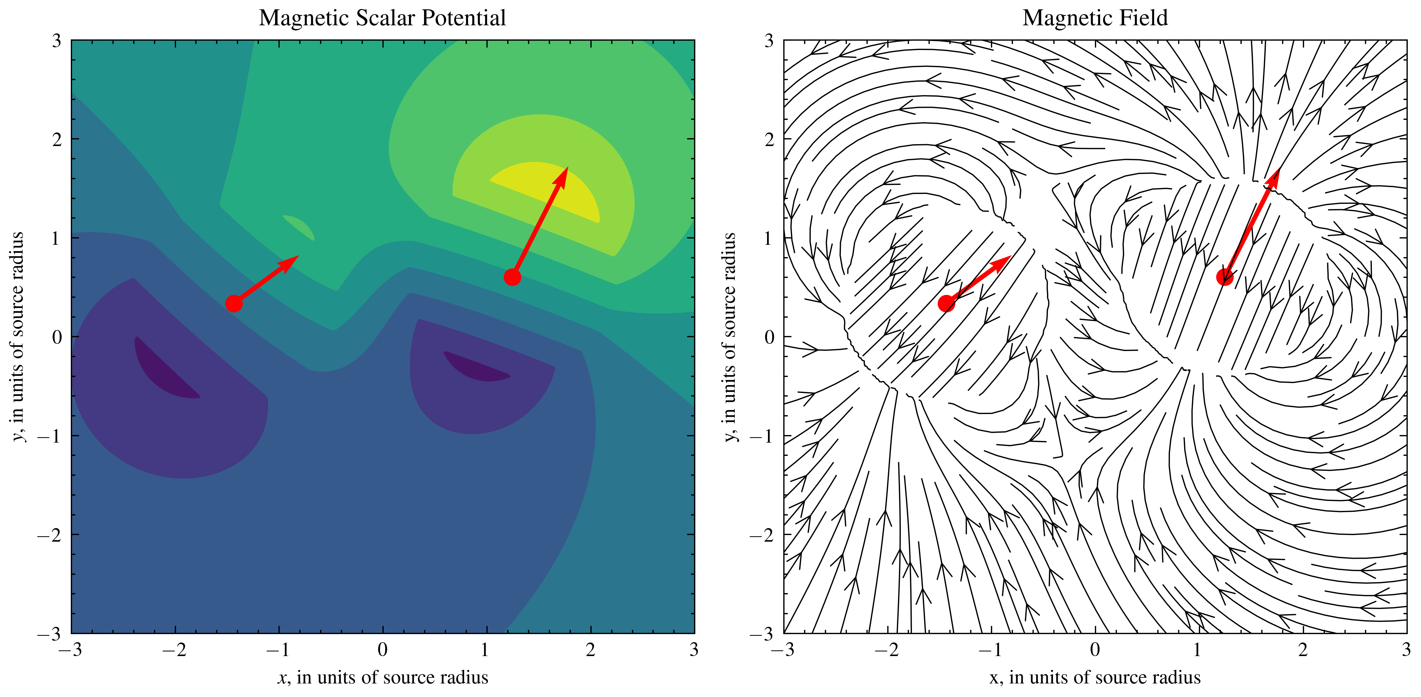 source-field.png