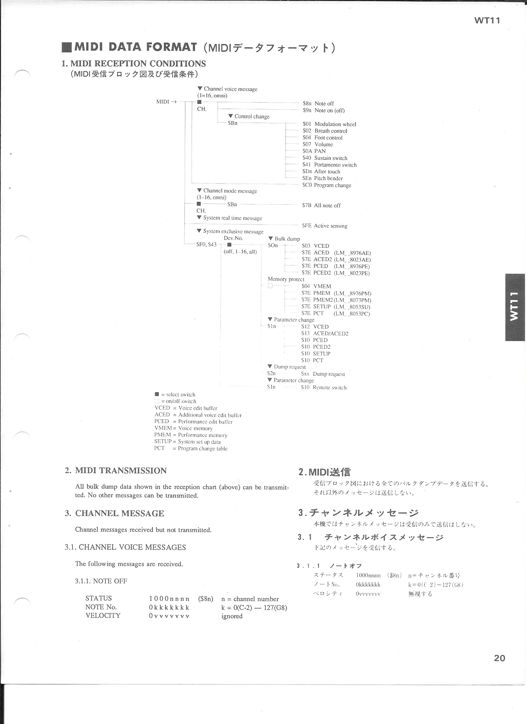 Yamaha-WT11-Service-Manual-21.png