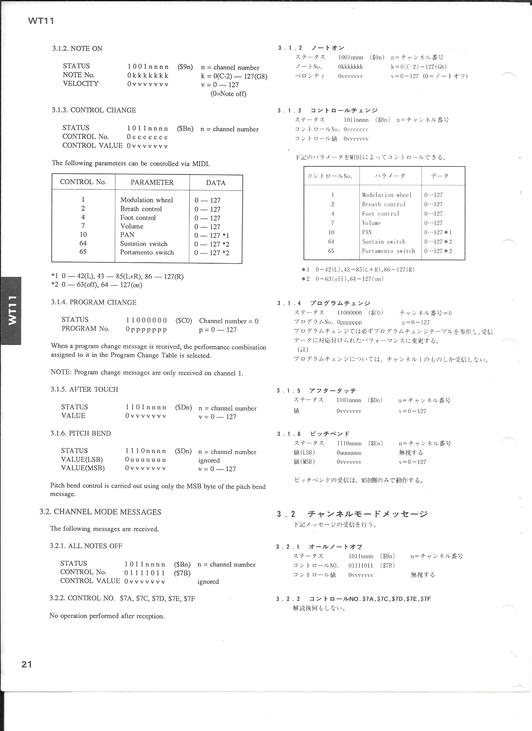 Yamaha-WT11-Service-Manual-22.png