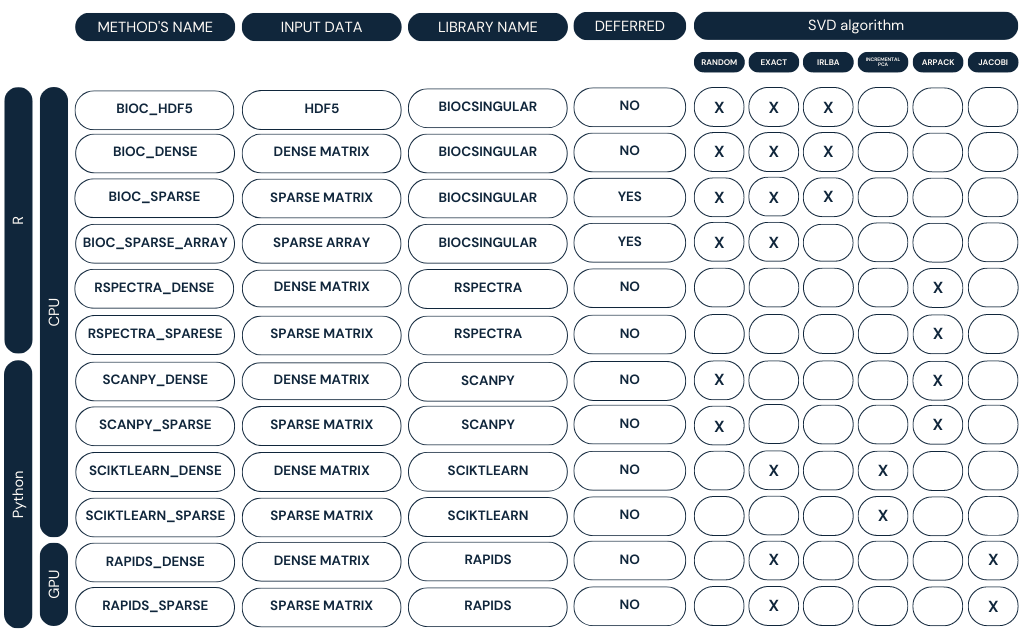 SCHEMA POSTER (1024 × 540 px) (1024 × 640 px)(4).png