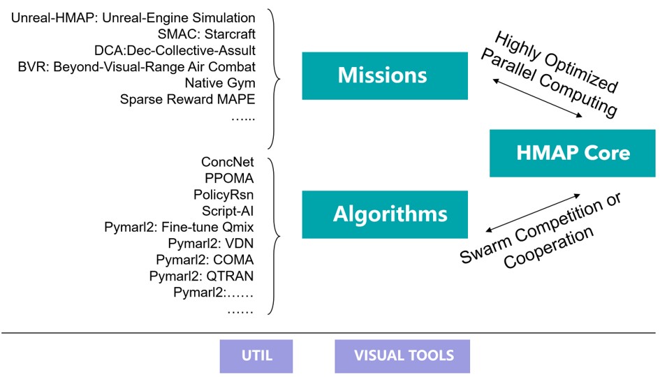 simple_framework.jpg