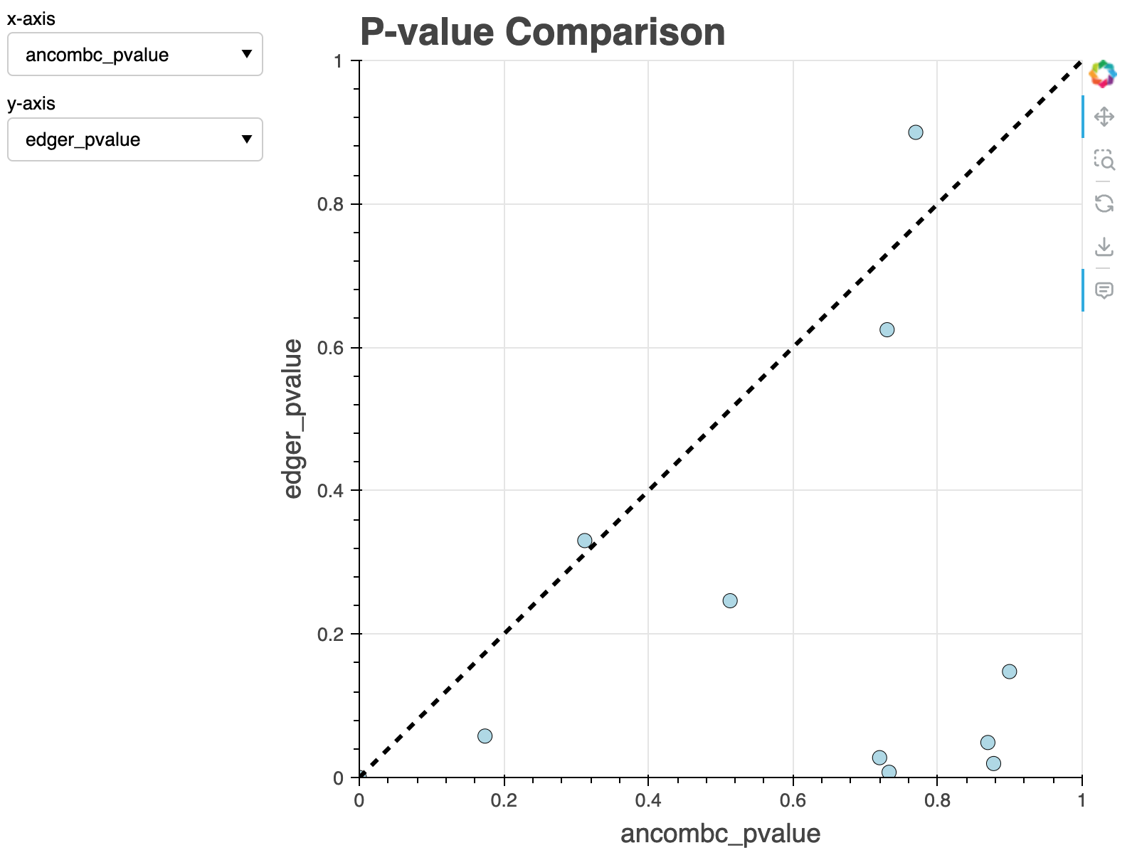 pvalue_comparison.jpg