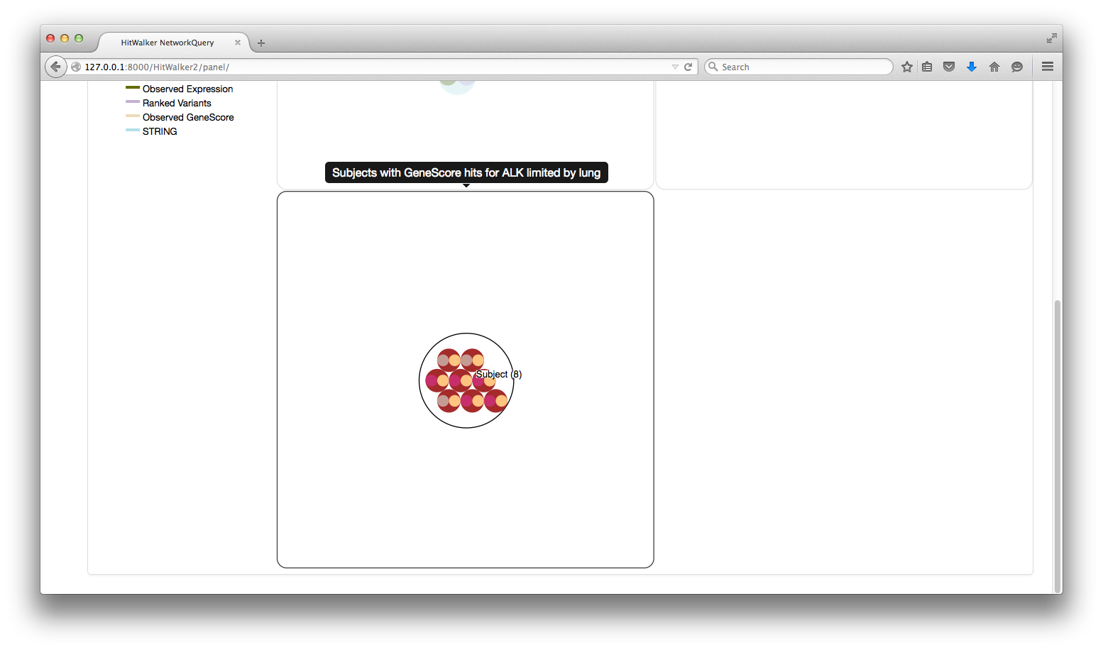 Node Subset