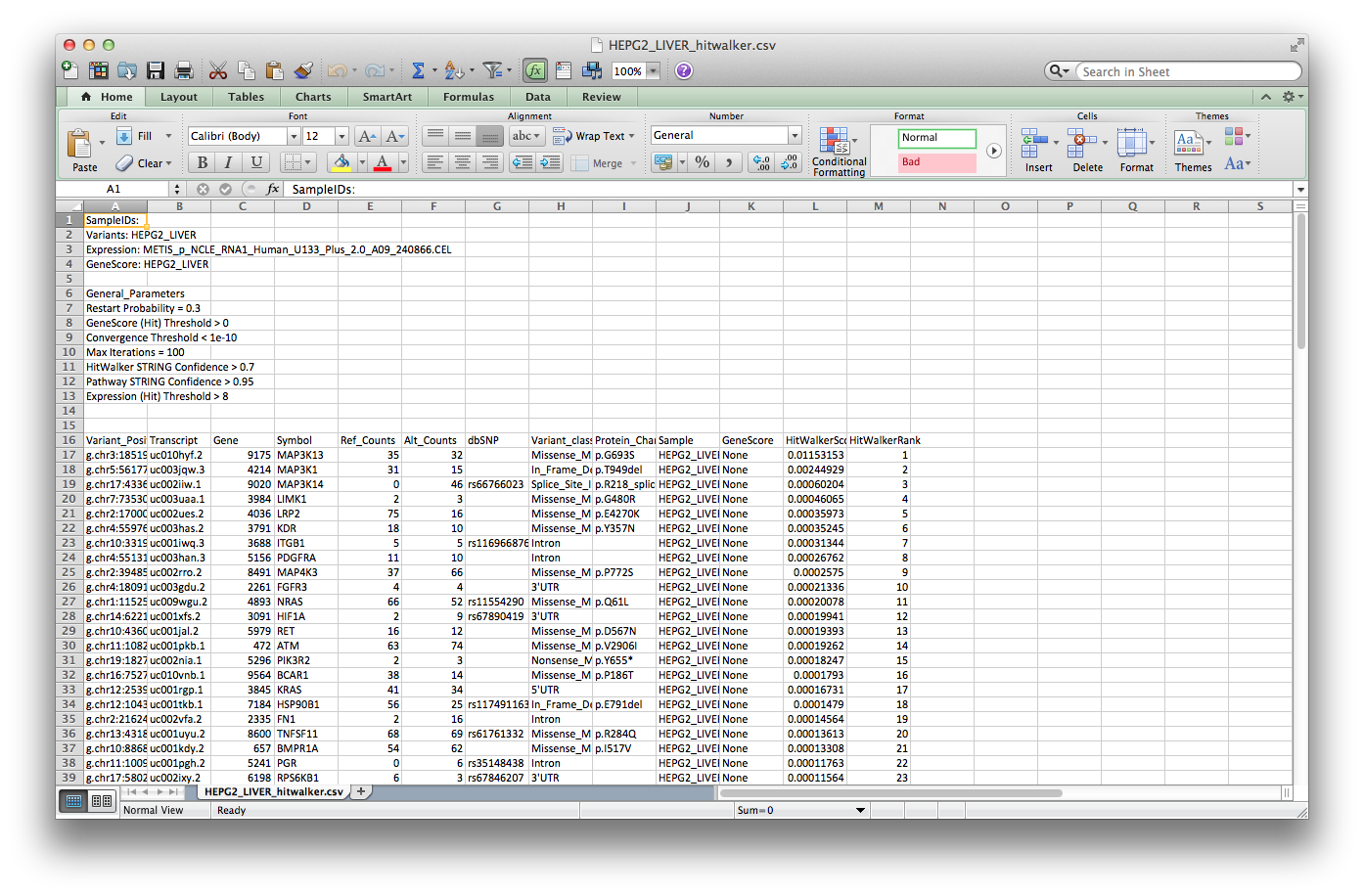 Prioritization CSV