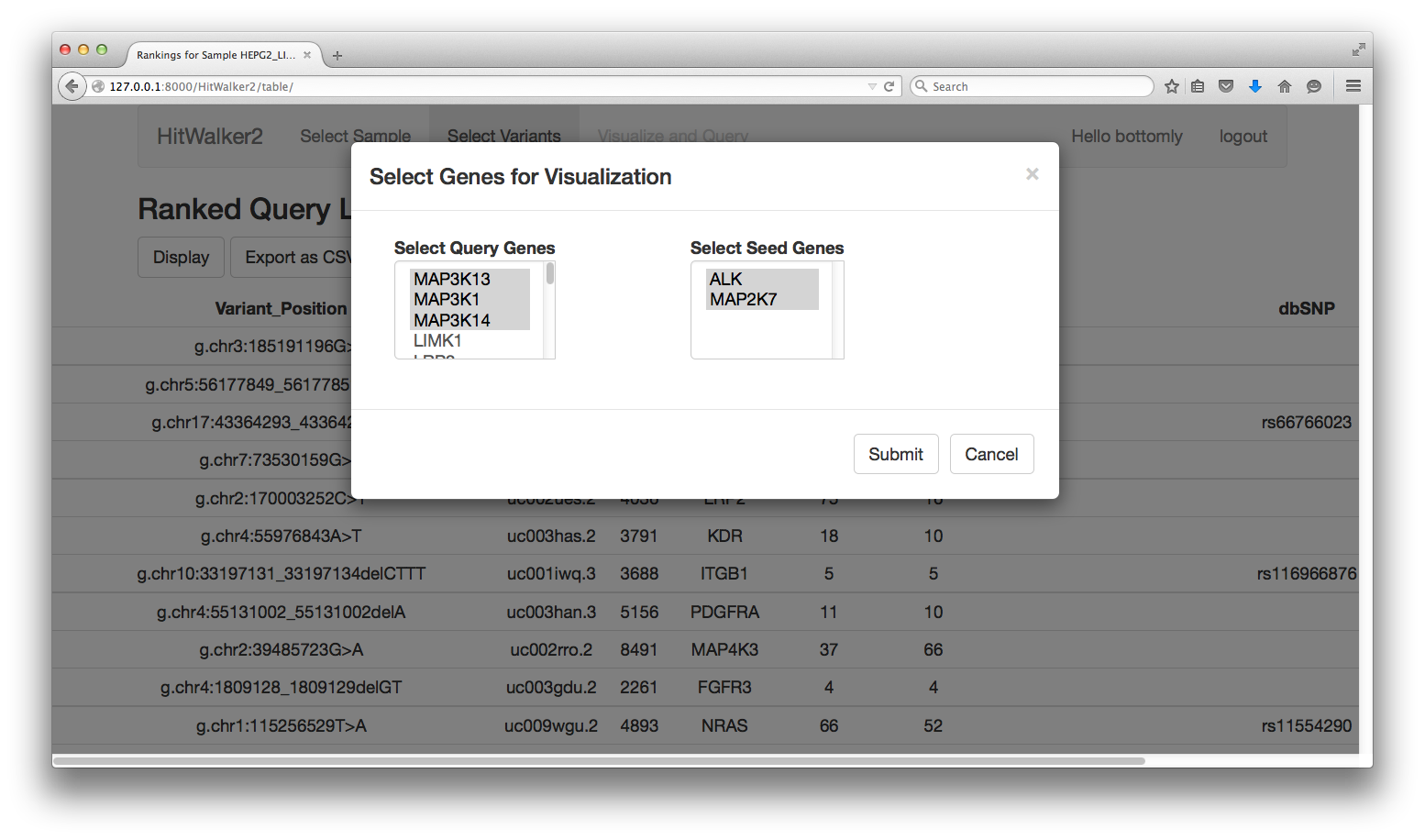 Prioritization Genes