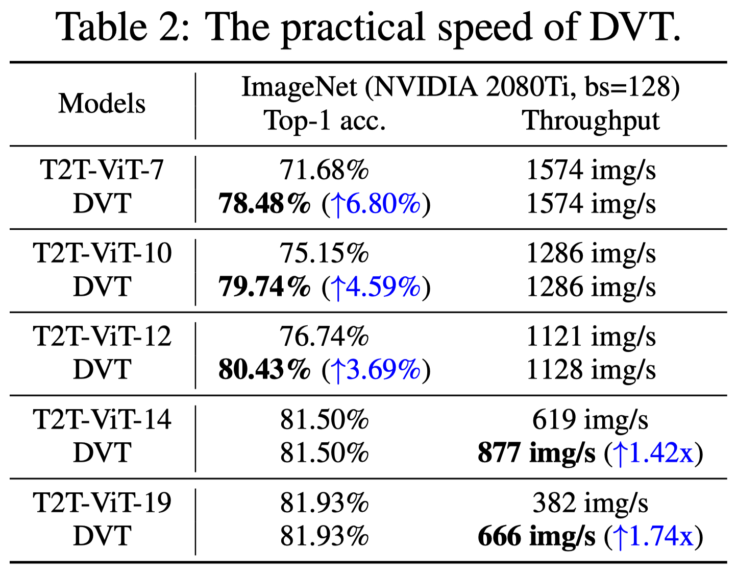 result_speed.png