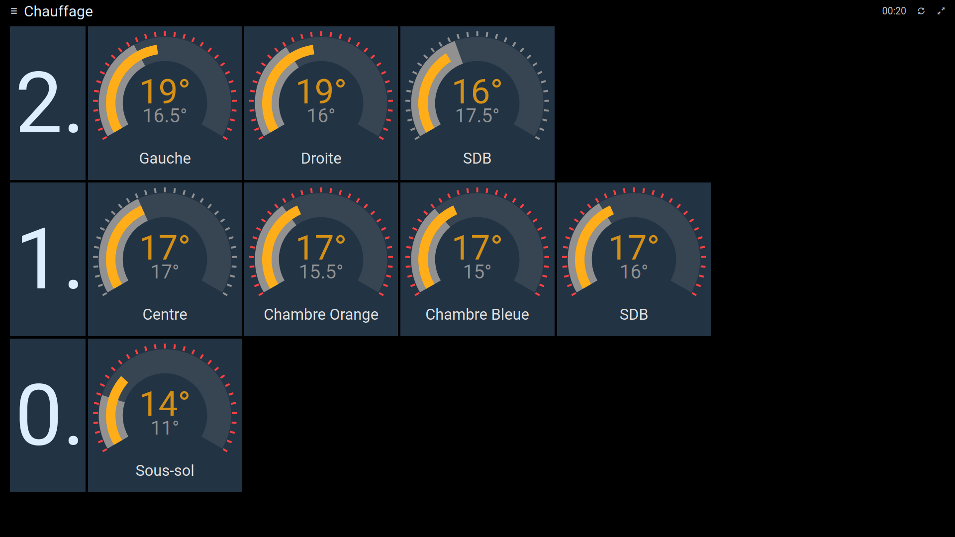 thermo-habpanel.png