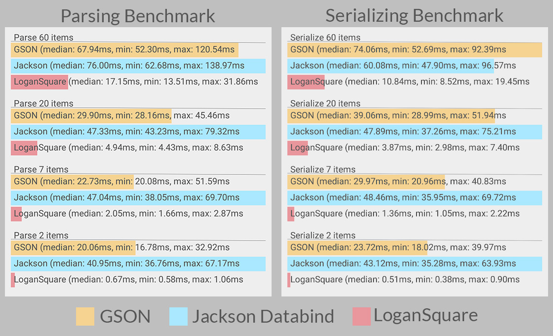 benchmarks.jpg