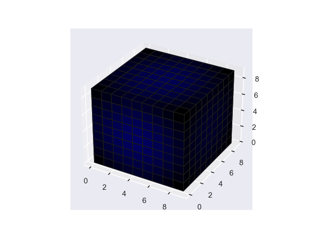 DMP Heatcube.png