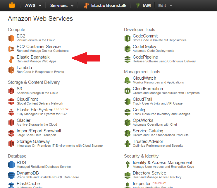 AWS management console