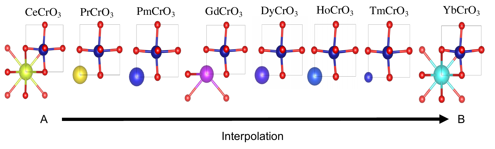 interpolate-1.png