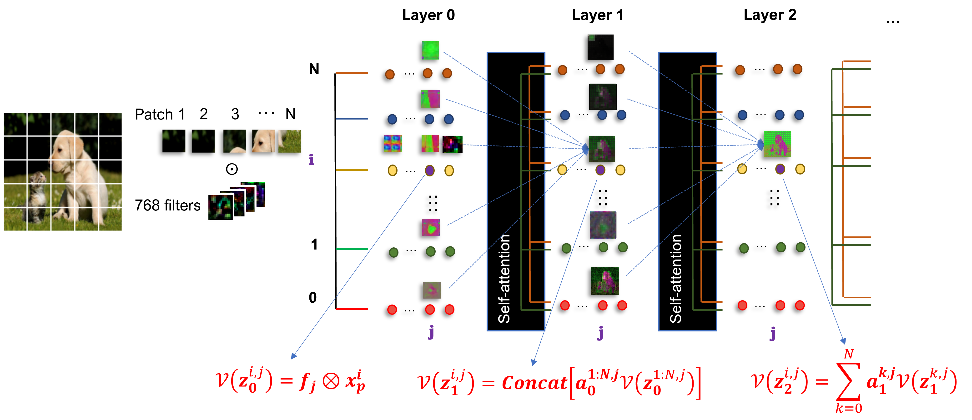 visual_diagram.PNG