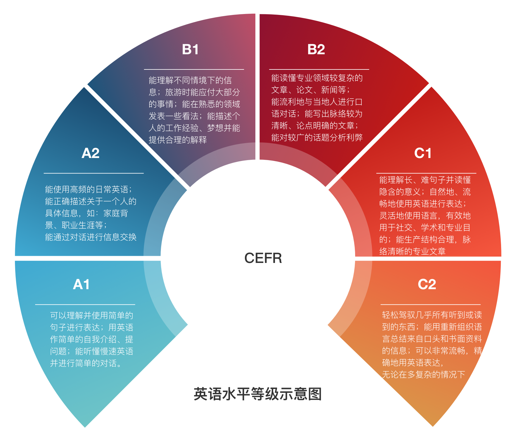 CEFR@2x.png