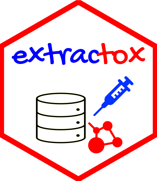 extractox.png