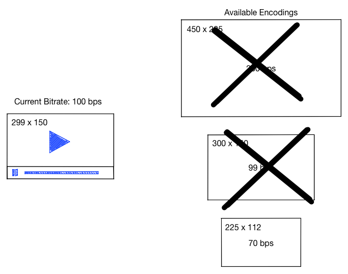 bitrate-switching-3.png