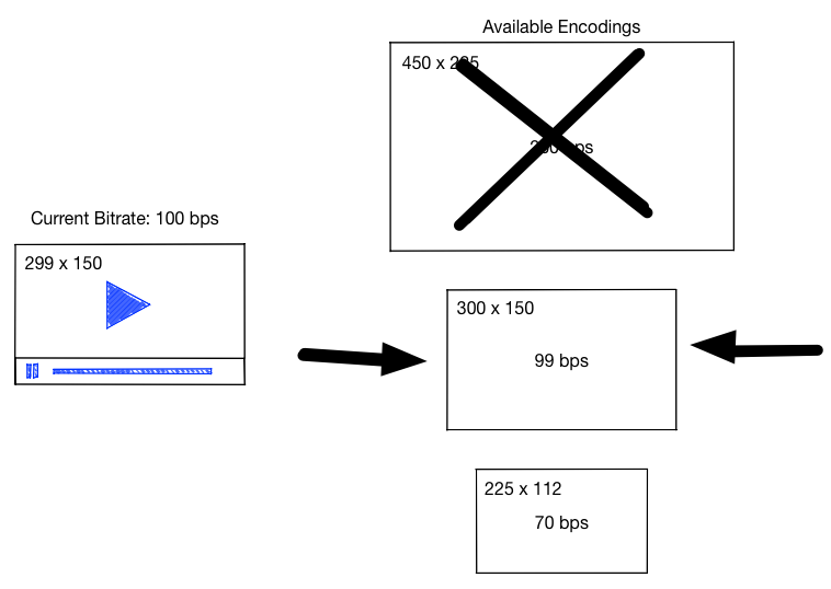 bitrate-switching-4.png