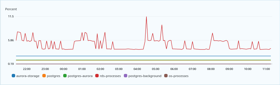 os_memory_metrics.png