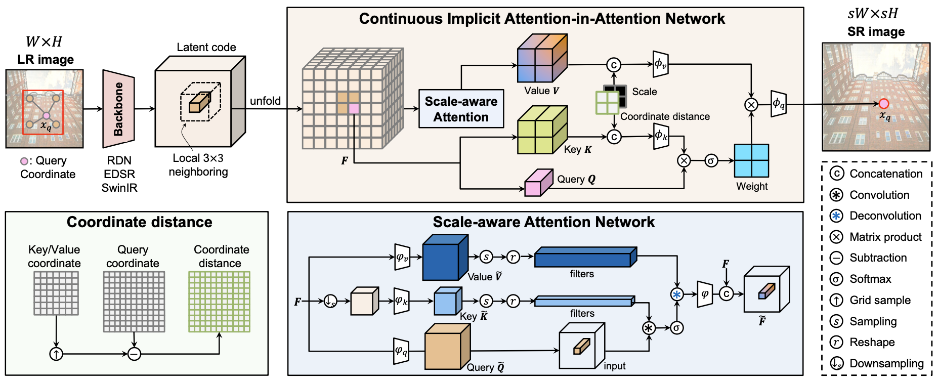 framework.png