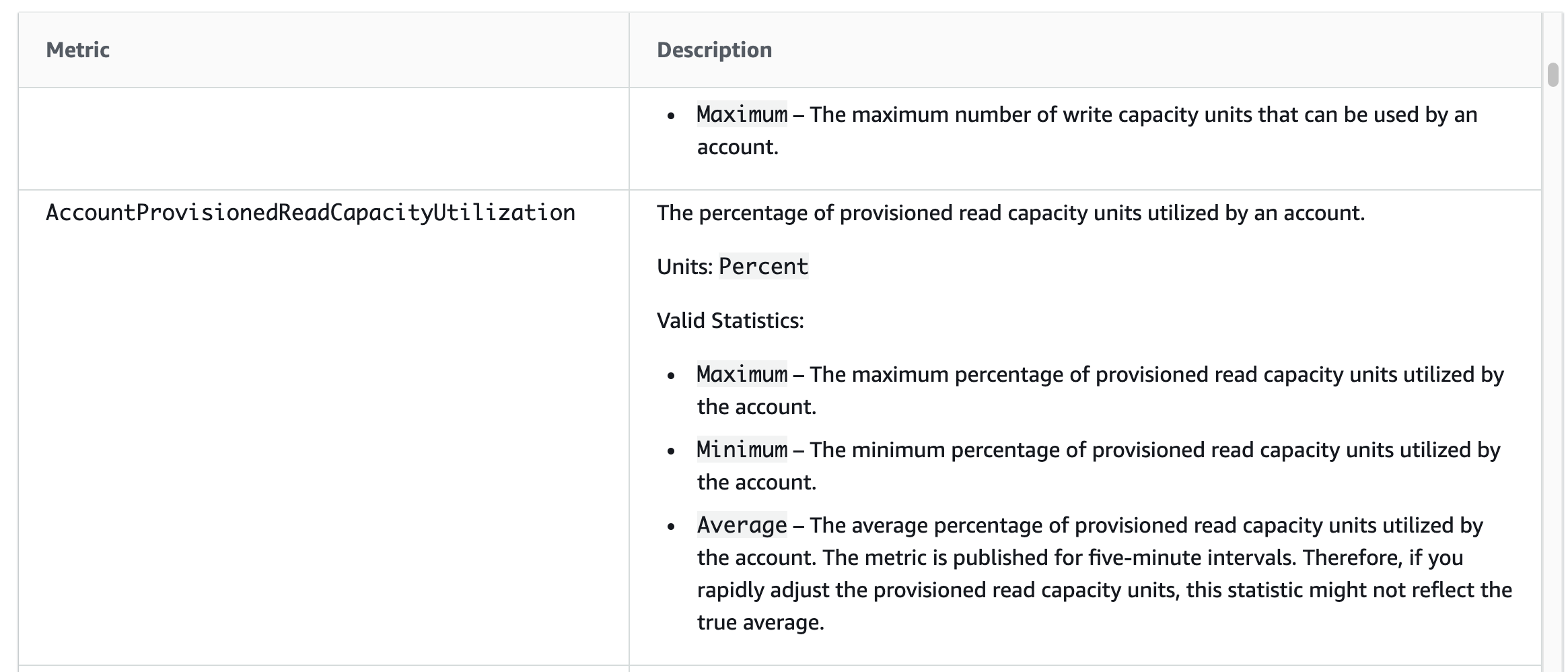 statistics.png