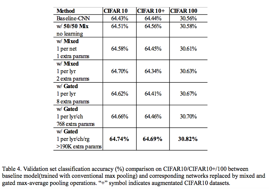 table-comparison.png