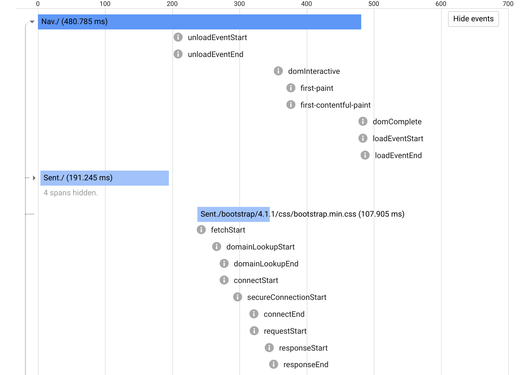 stackdriver_trace_events.png