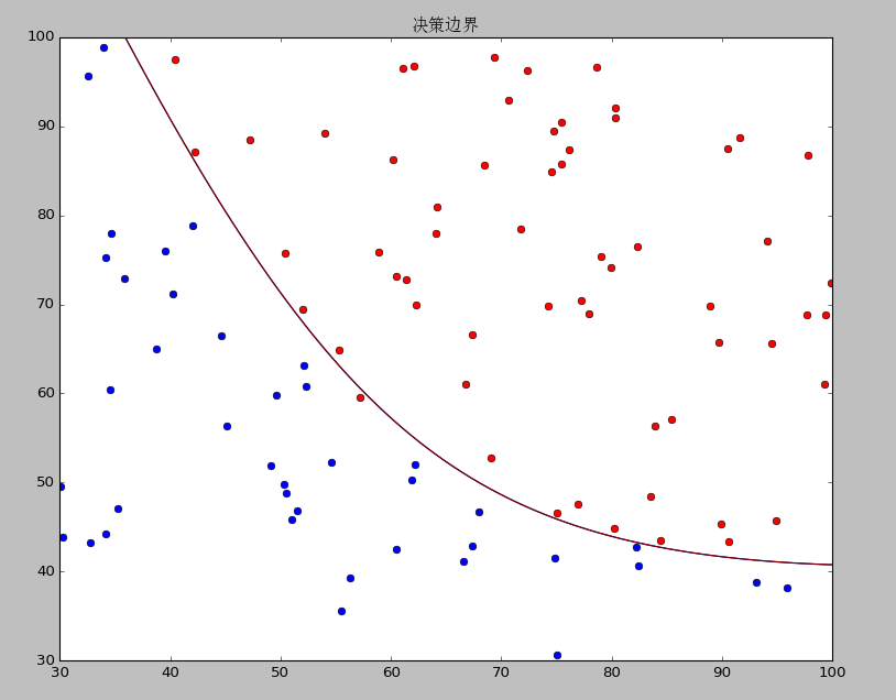 LogisticRegression_04.png