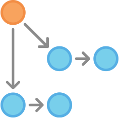 git-workflow-release-cycle-6maryjohnbeginnew.png