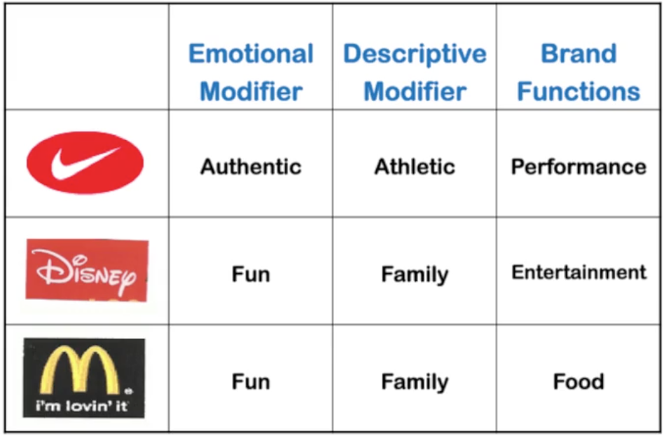 brand_mantra_matrix.png