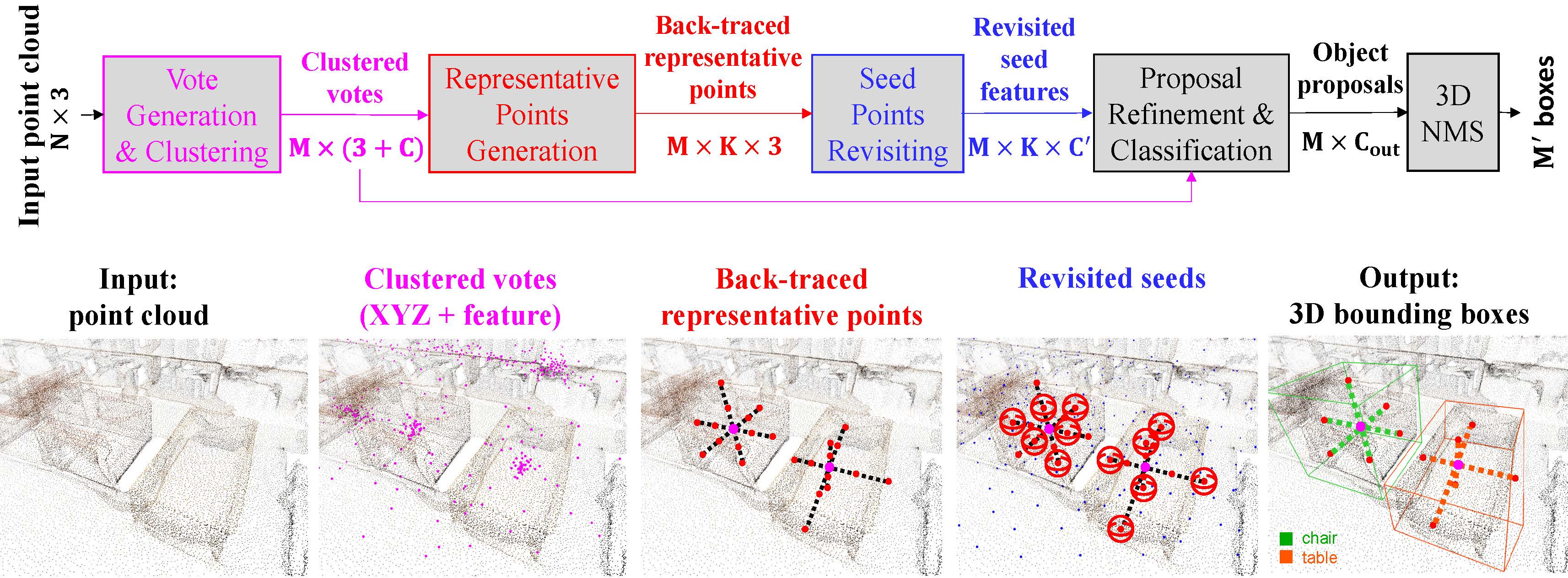 fig_overview-c2.jpg